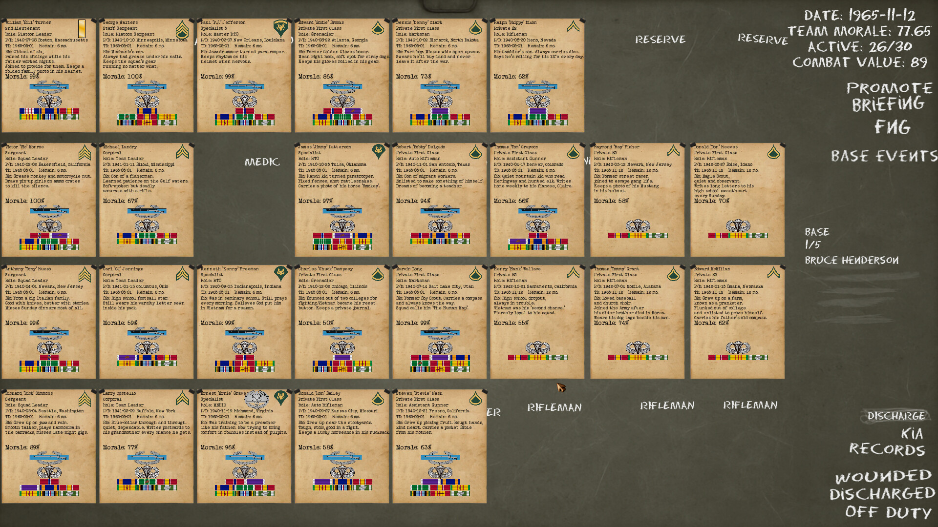 越戰後勤S-1行政官模擬!《12 Months: Vietnam》化身檔案室裡的無聲戰士,管理士兵生死存亡的策略新遊!