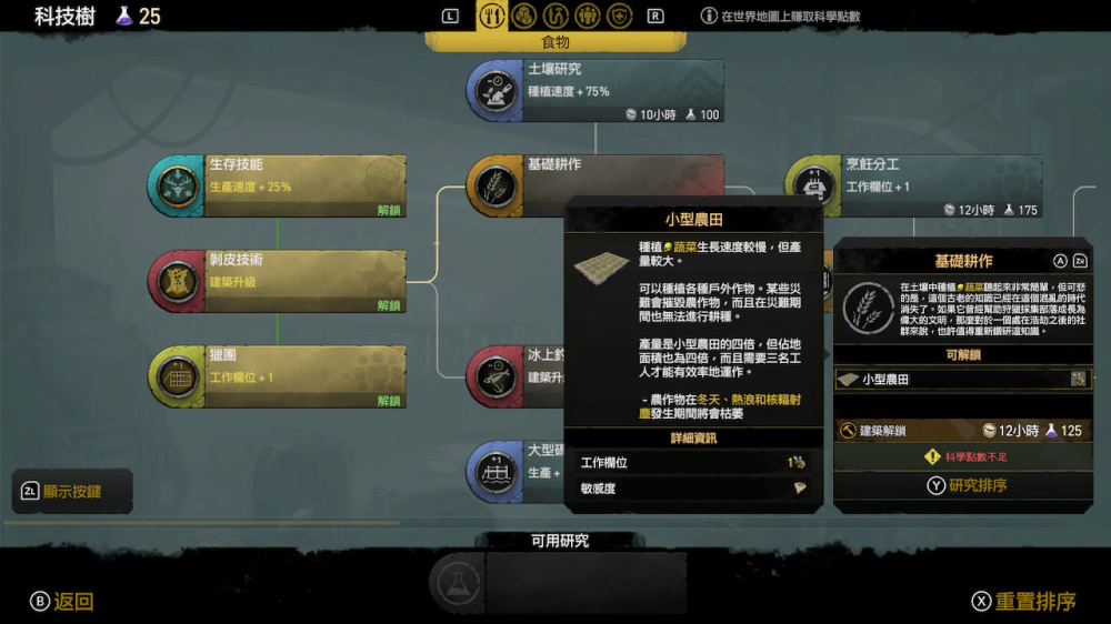 Paradox神作！Switch生存模擬《末日求生》深度挑戰，重建廢土文明必玩