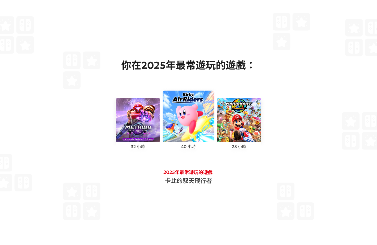 任天堂《Nintendo Switch 2025 年度回顧》震撼登場！Switch 2 數據首度整合，你的 RPG 冒險、森友會生活全紀錄！
