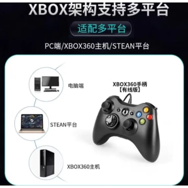 實體按鍵細節特寫