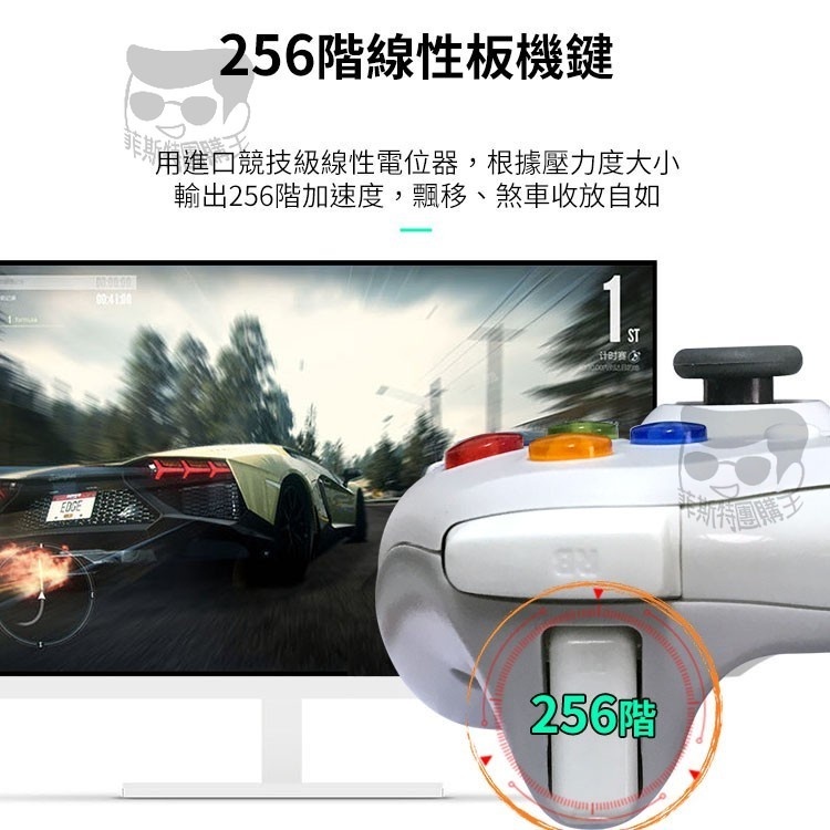 多元平台支援展示