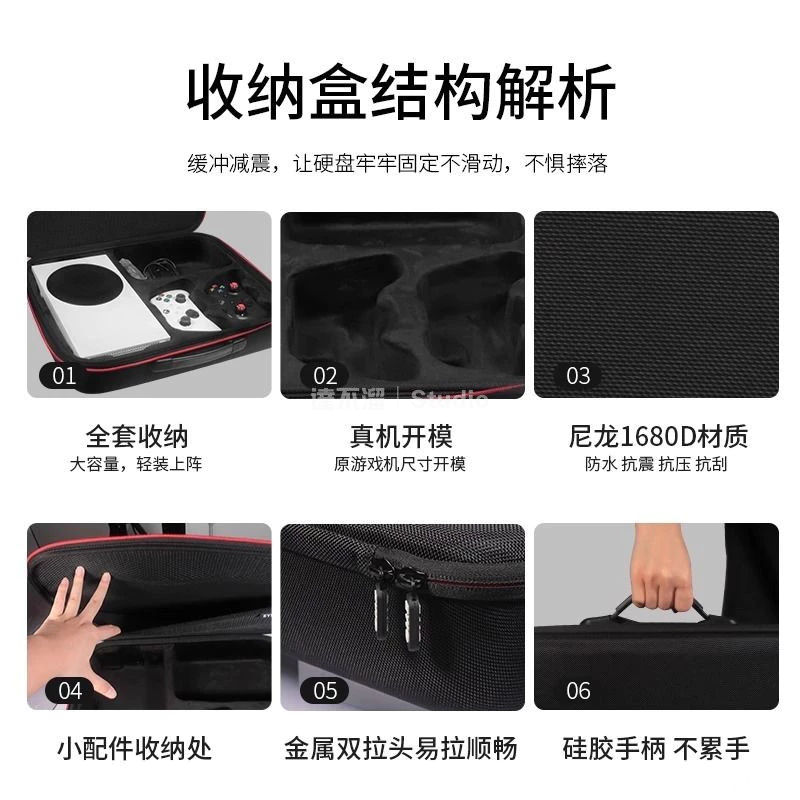 EVA硬殼材質防護性極佳