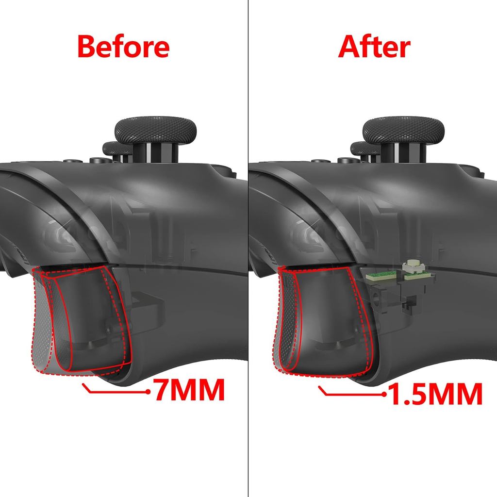 改裝套件包含的所有零件一覽