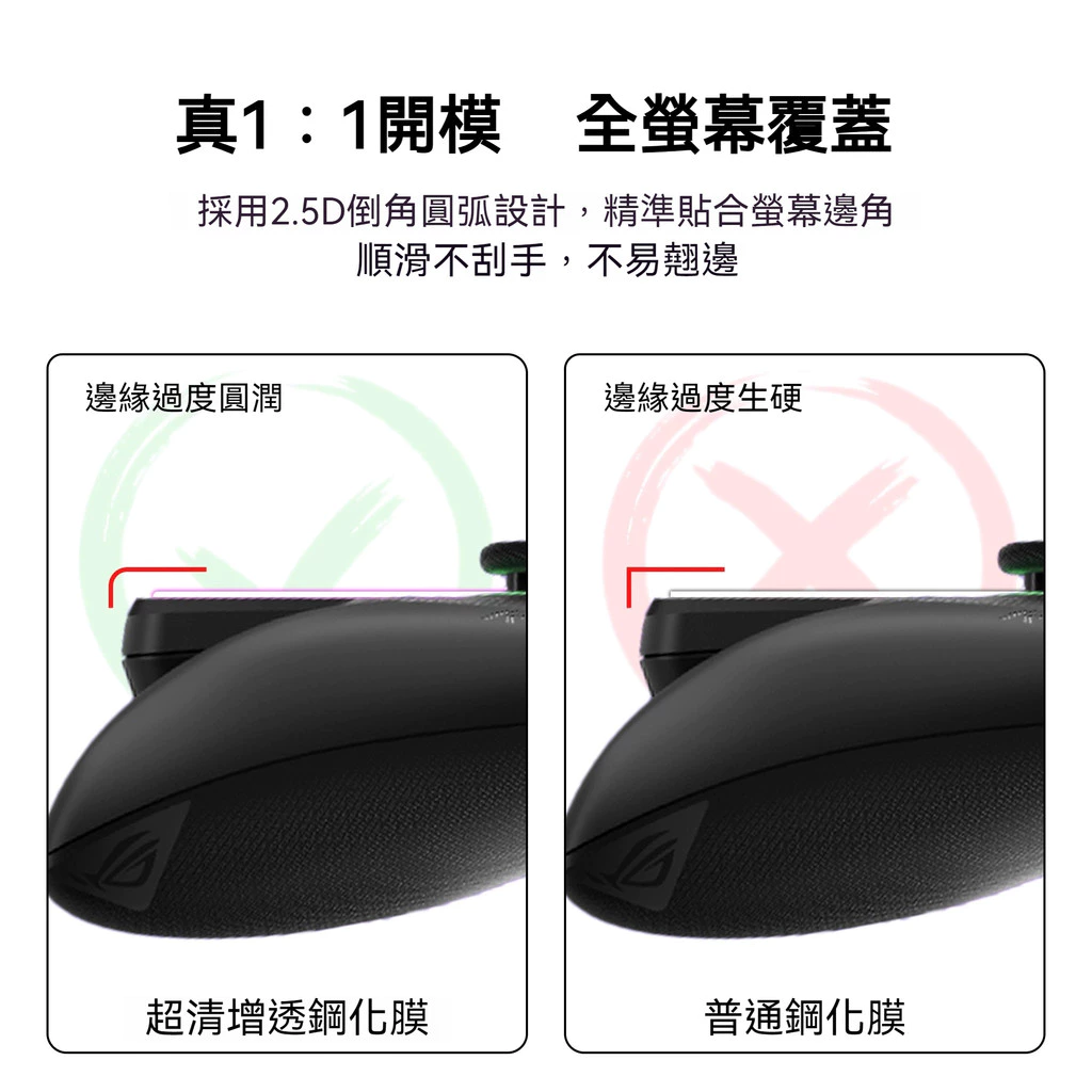 精選配件與搖桿帽組合