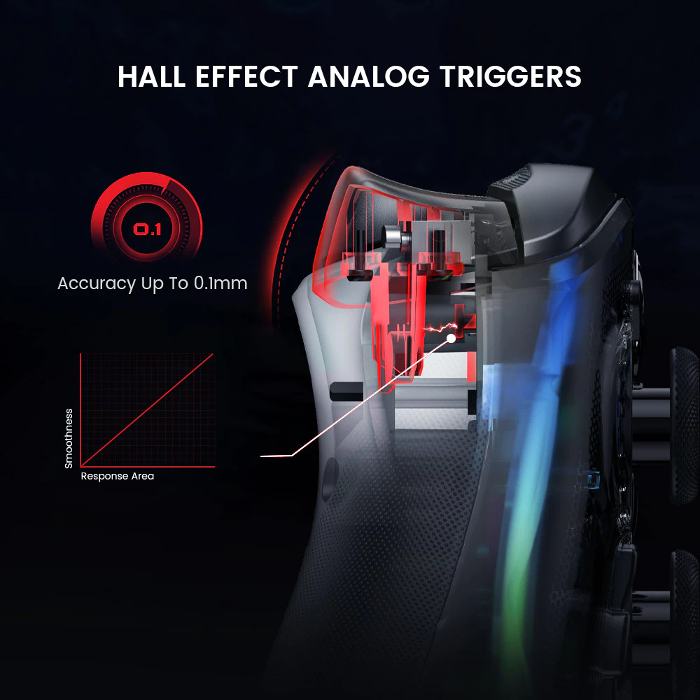 GameSir Kaleid 配件與包裝