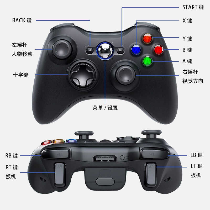 手柄內部震動馬達示意