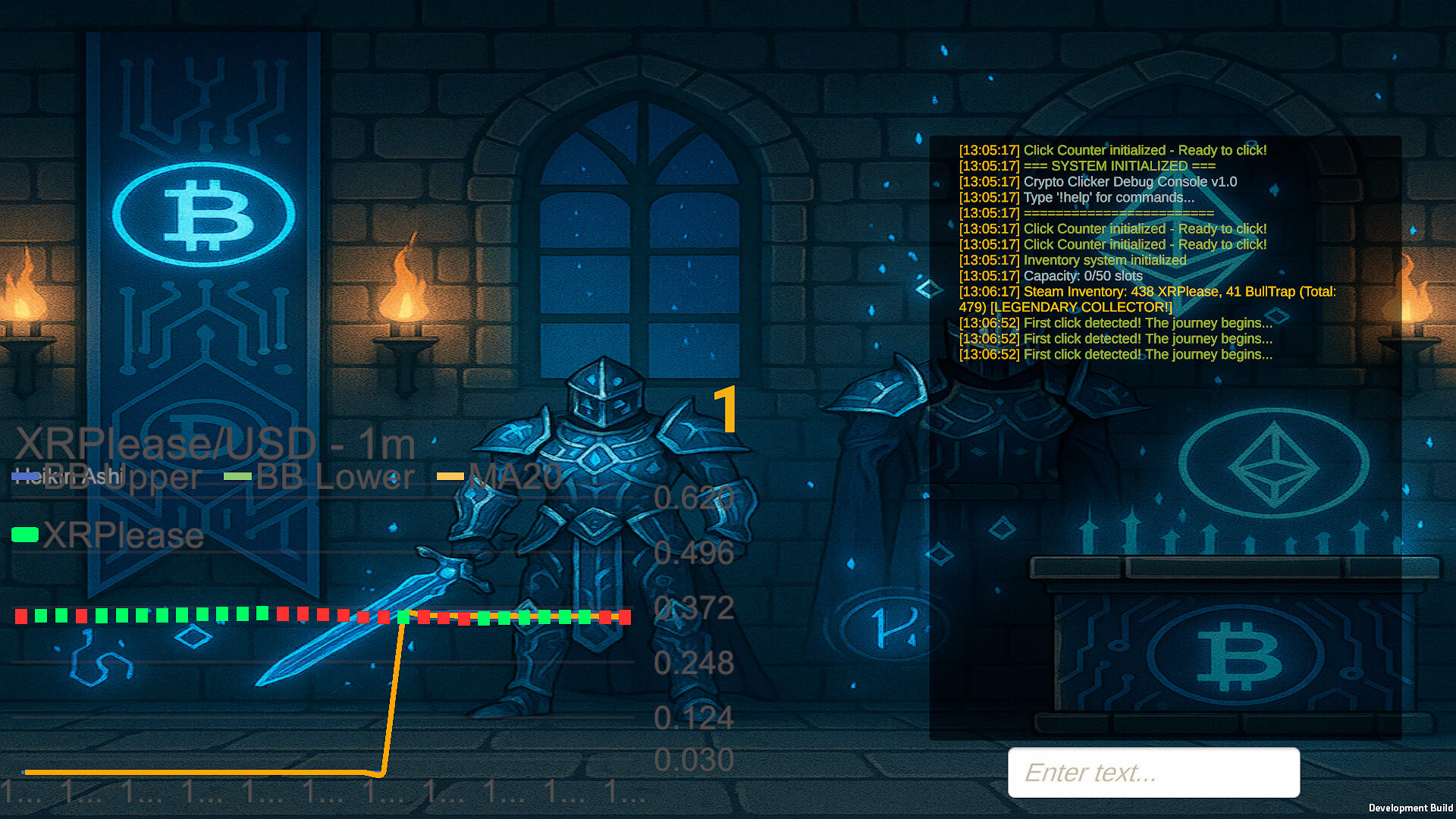 專業圖表分析介面