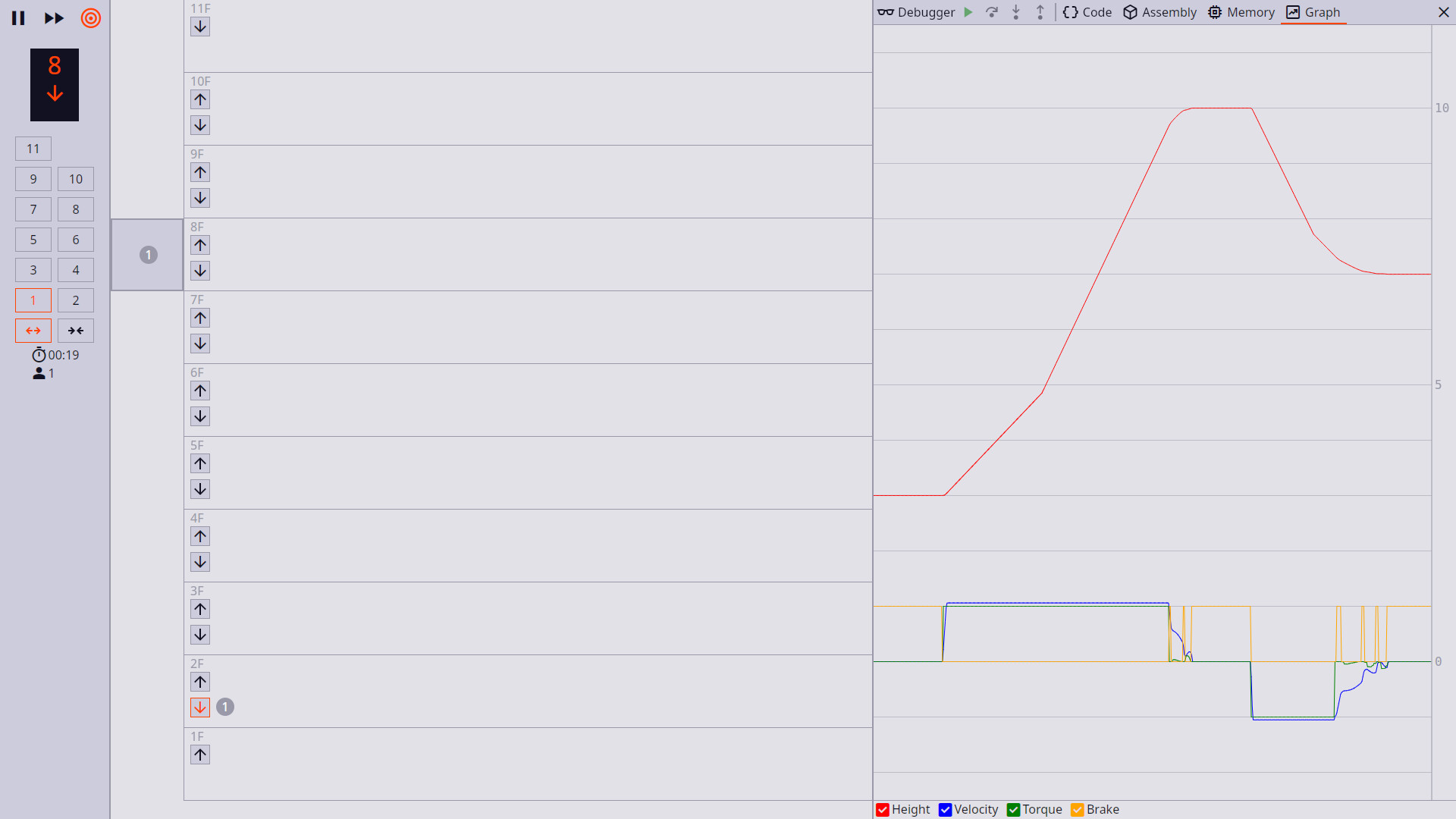 初學者教學關卡示意圖