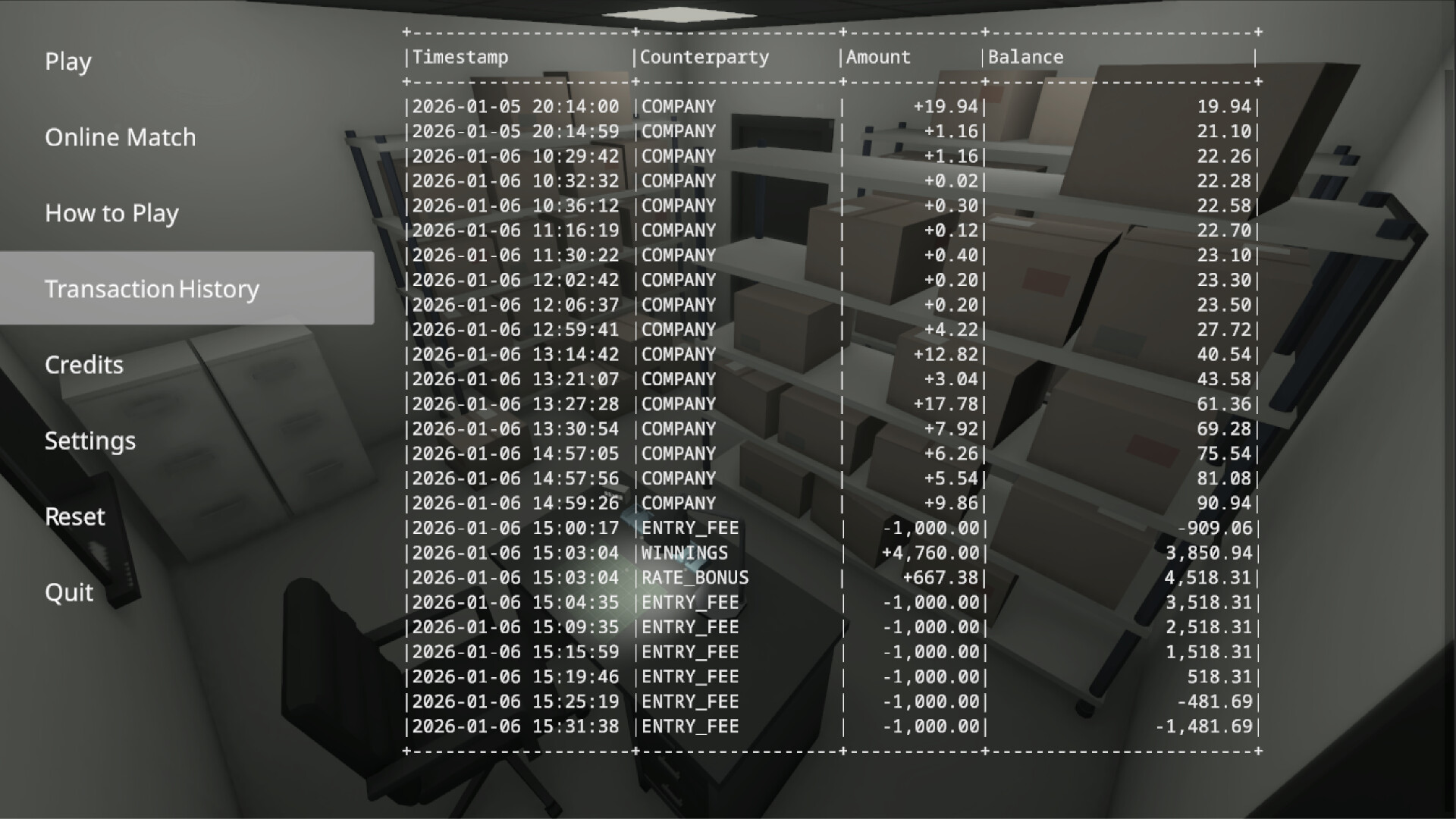 LOW VALUE JOB 遊戲內環境氛圍特寫