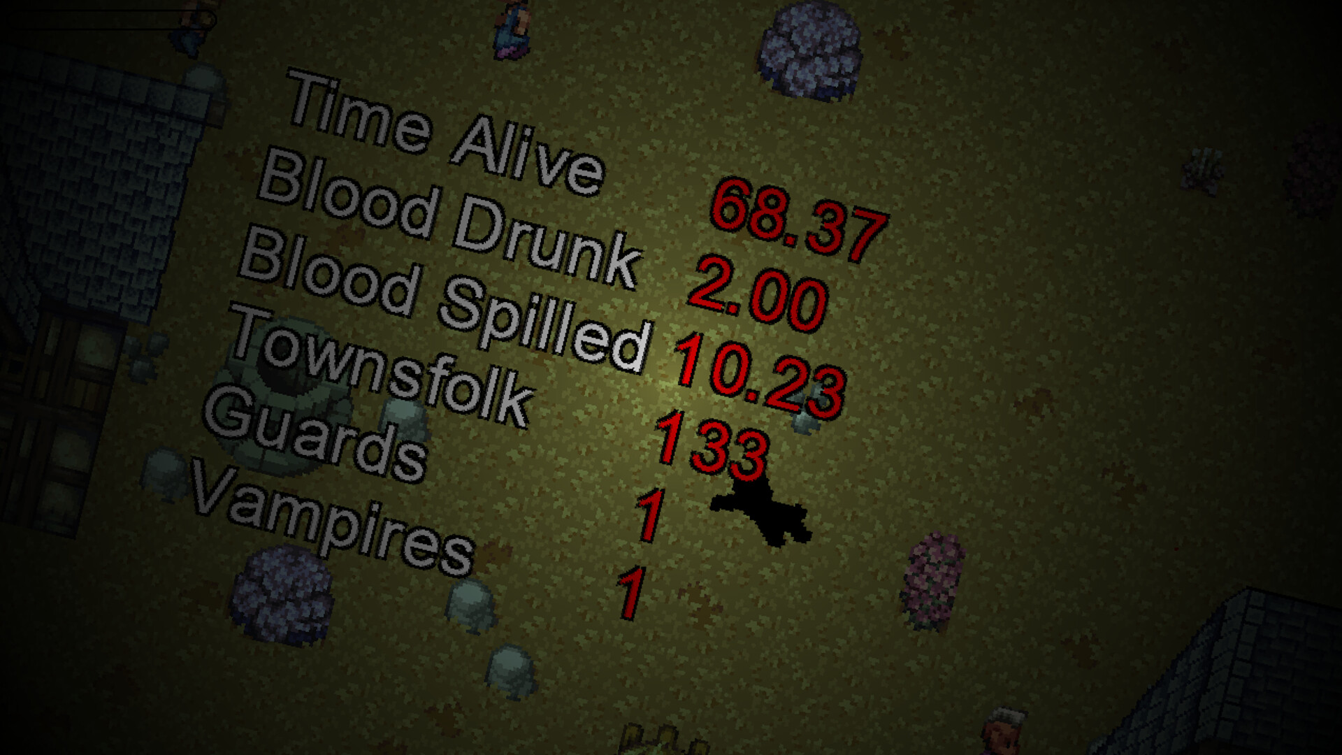 吸血鬼在夜間進行獵殺