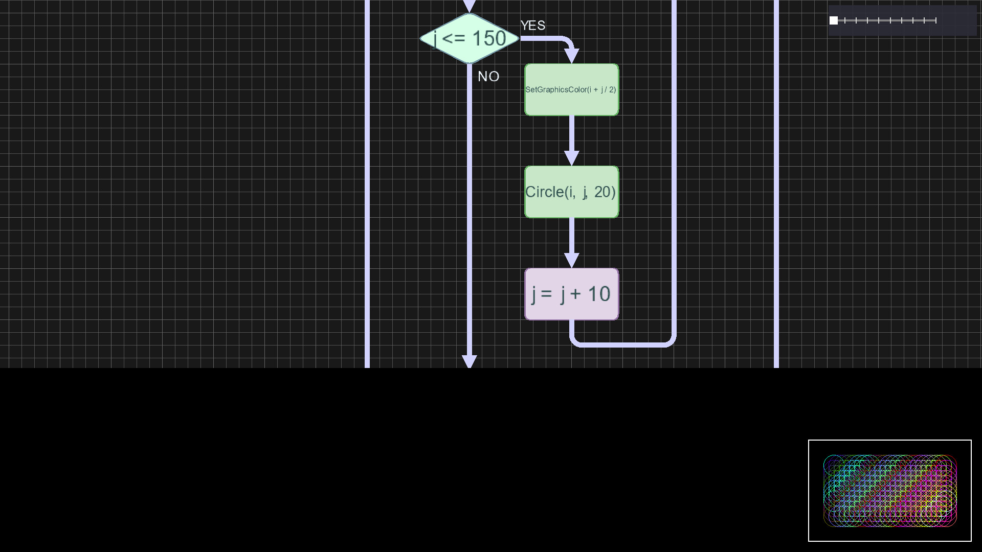 多樣化的變數管理與設定