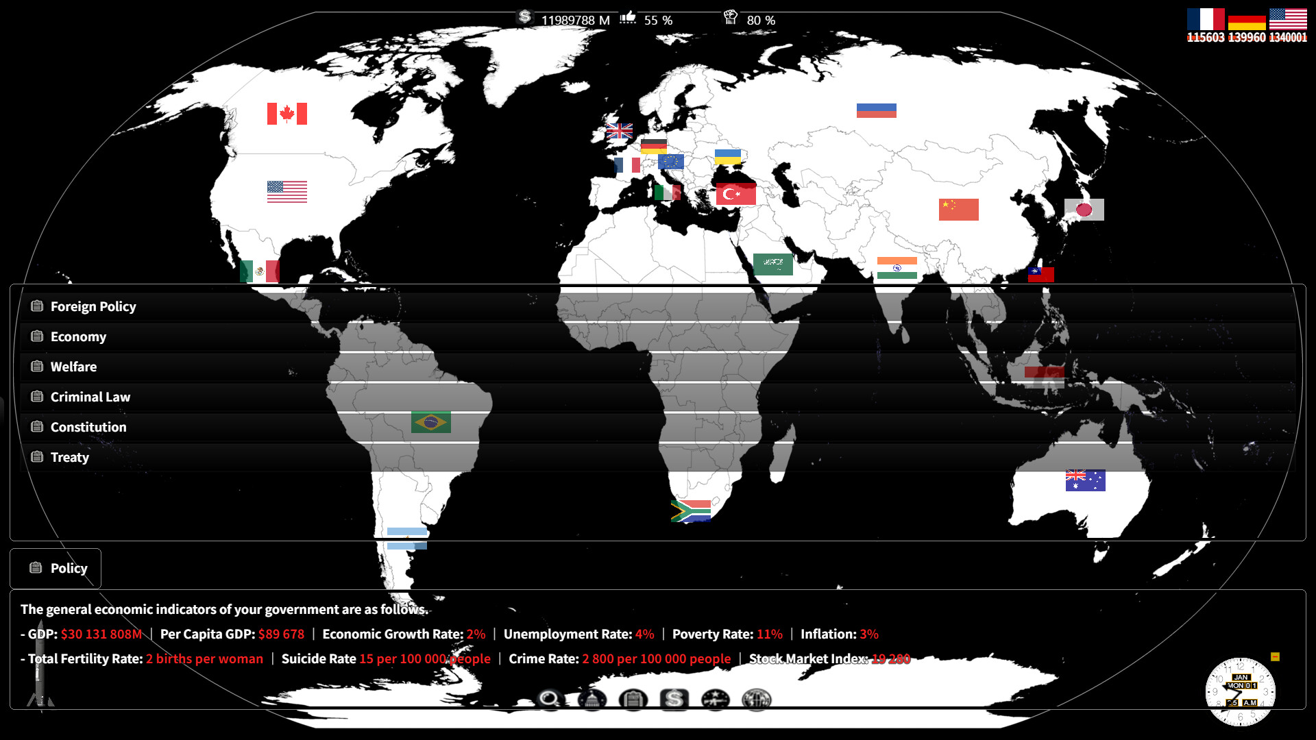 國際會議與條約簽署
