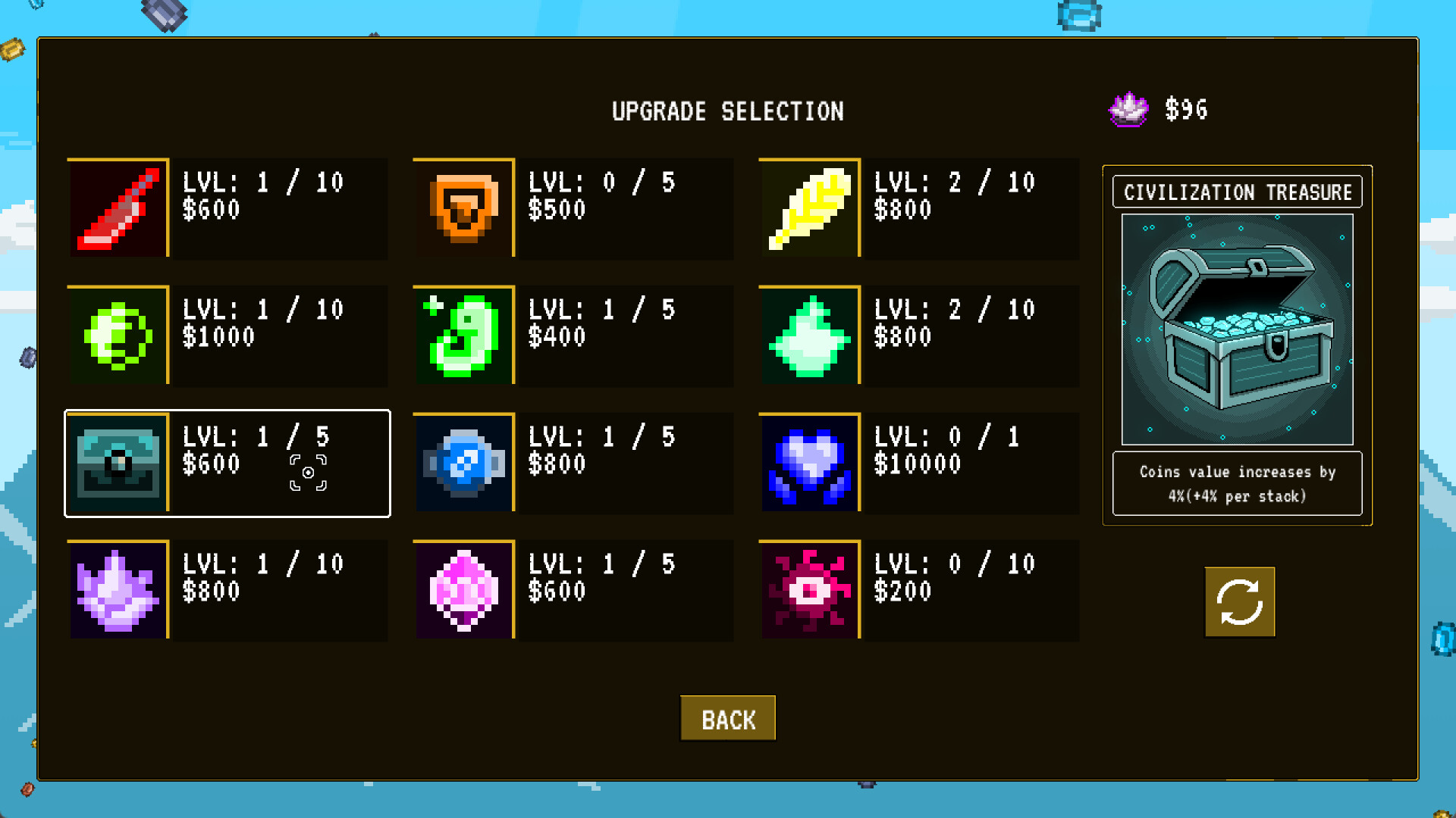 豐富的敵人種類與關卡設計