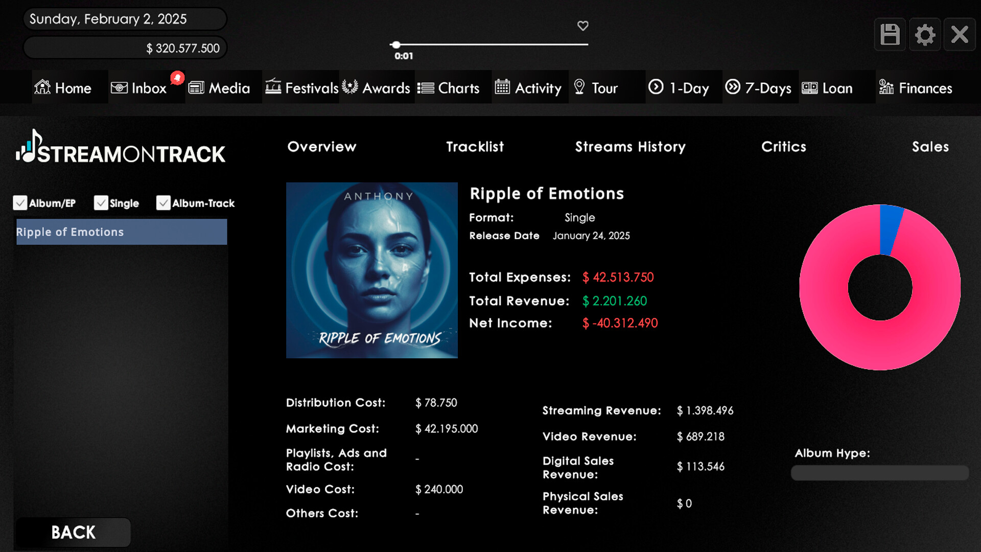 Streaming Race management interface