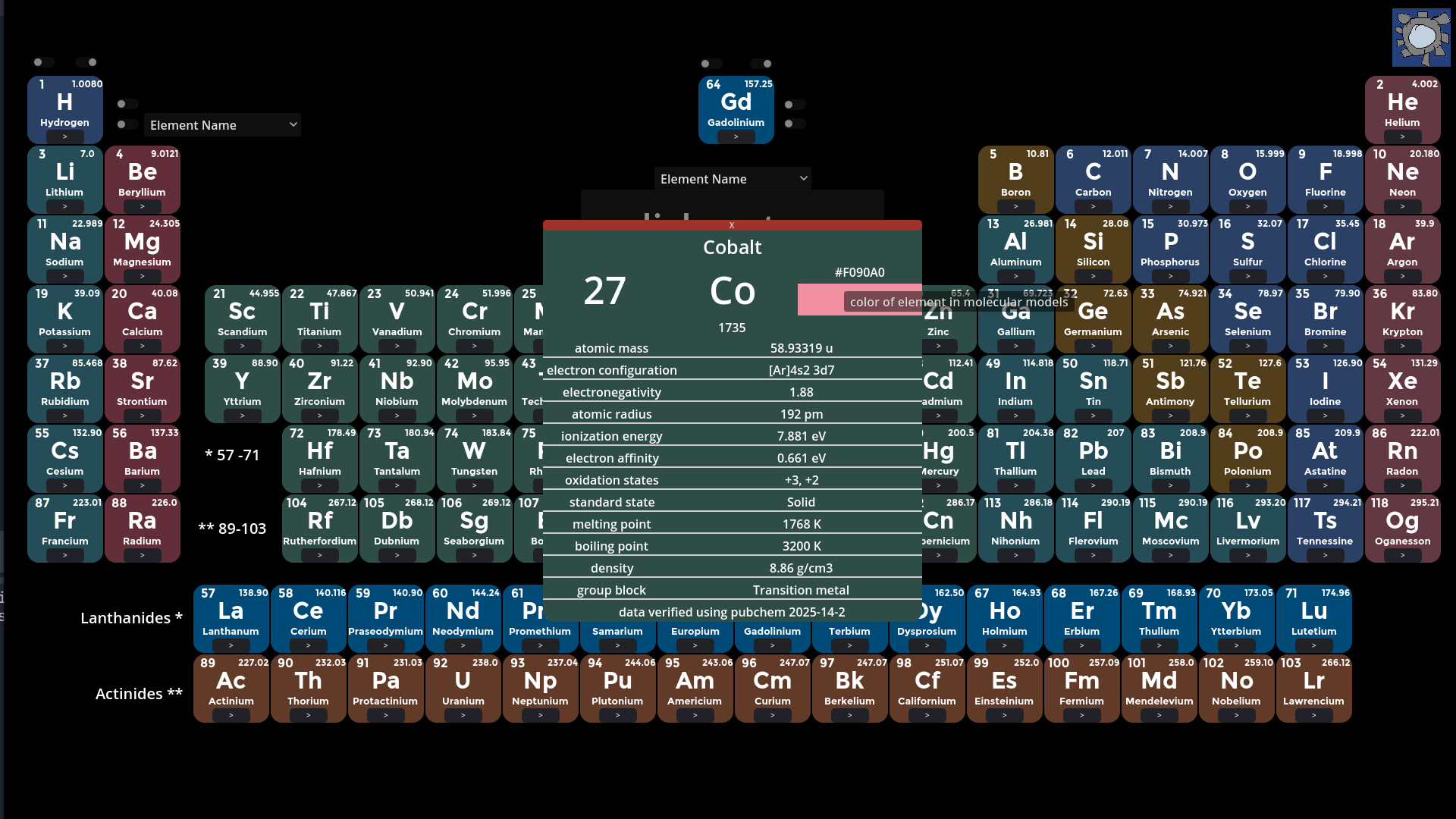 全覽模式下的元素排列展示