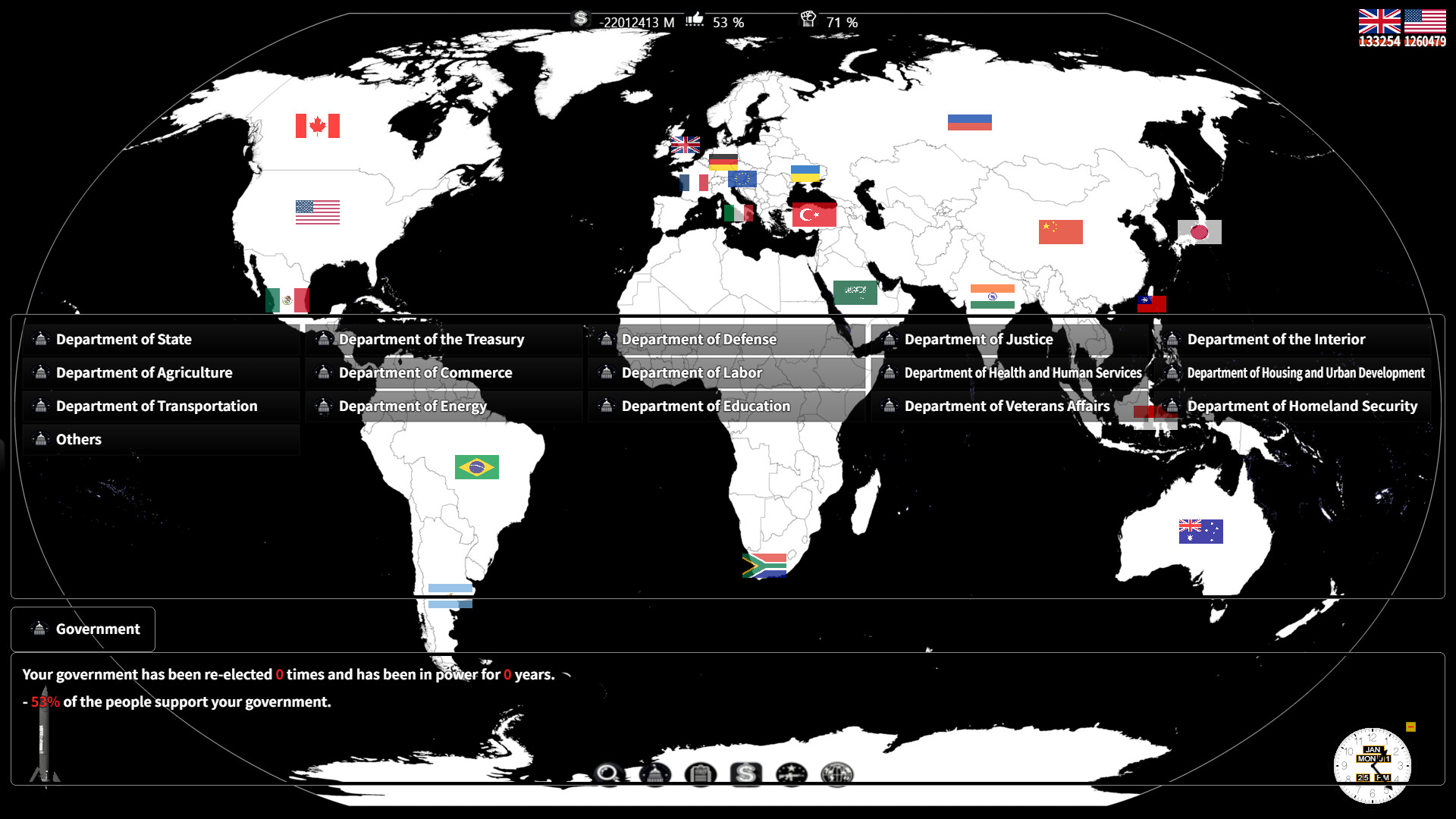 財政預算細項分析