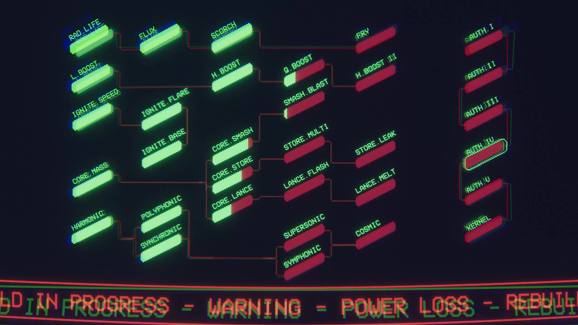 複雜的科技樹介面，展示多樣化的升級路徑