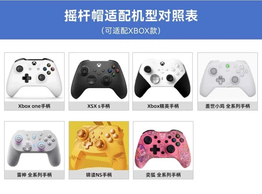 商品多重細節特寫