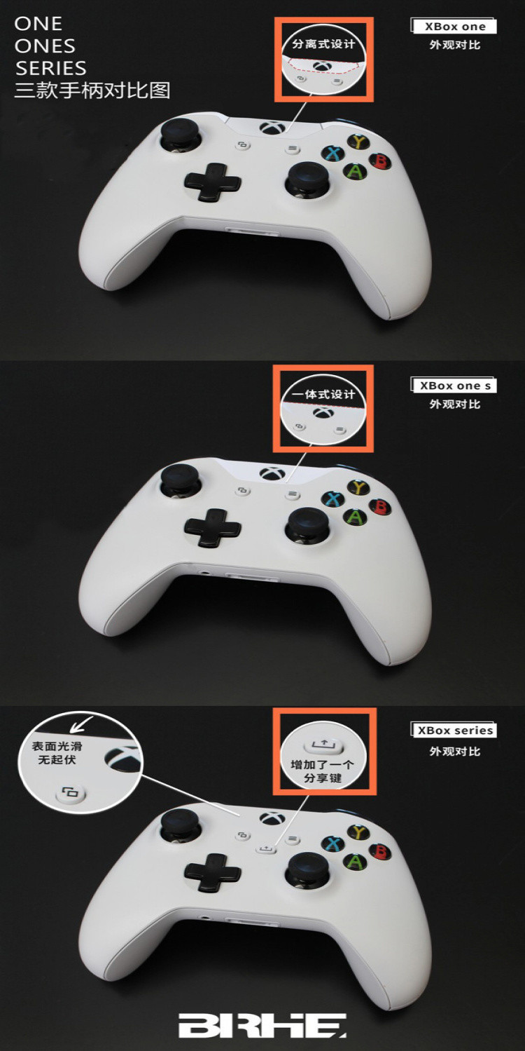 手把套細節與搖桿帽