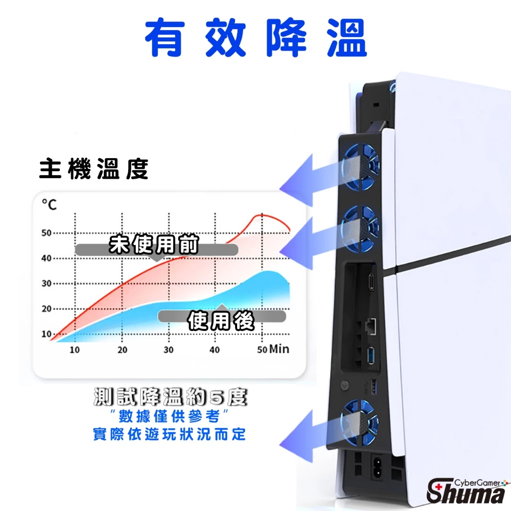 PS5 Slim 散熱器安裝細節