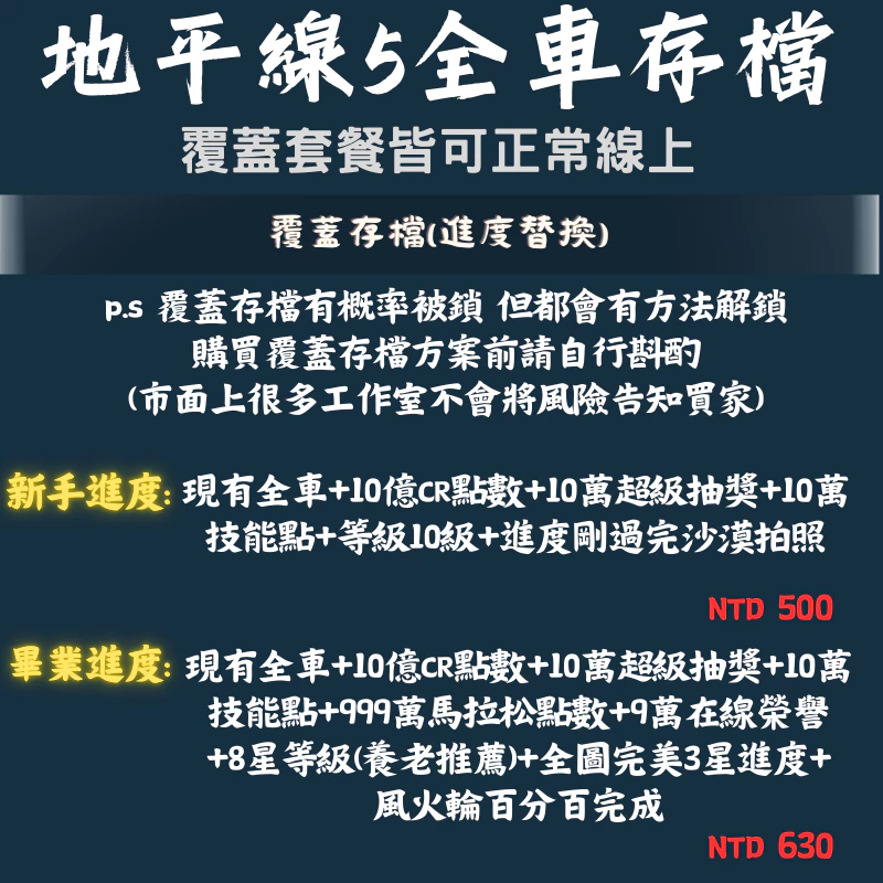 地平線系列代刷技術展示