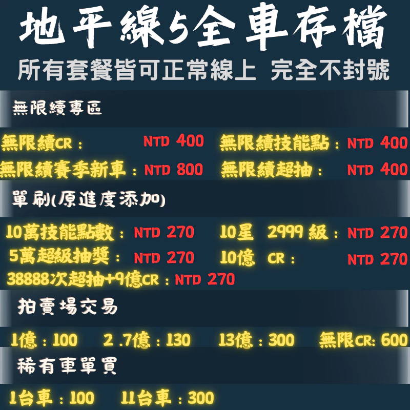 多樣化代刷方案選單