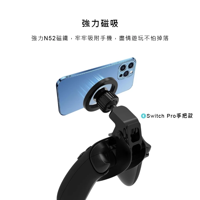 實際遊戲使用情境