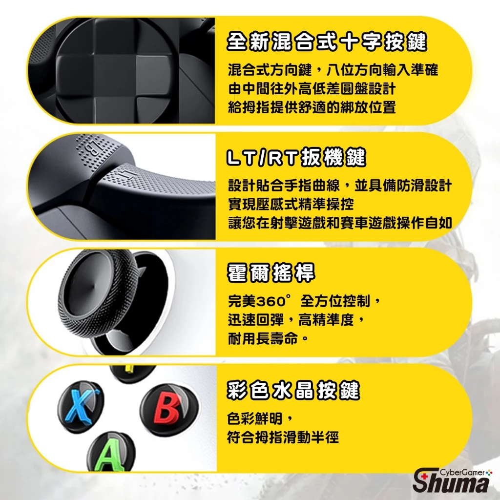 手把側面與板機鍵特寫