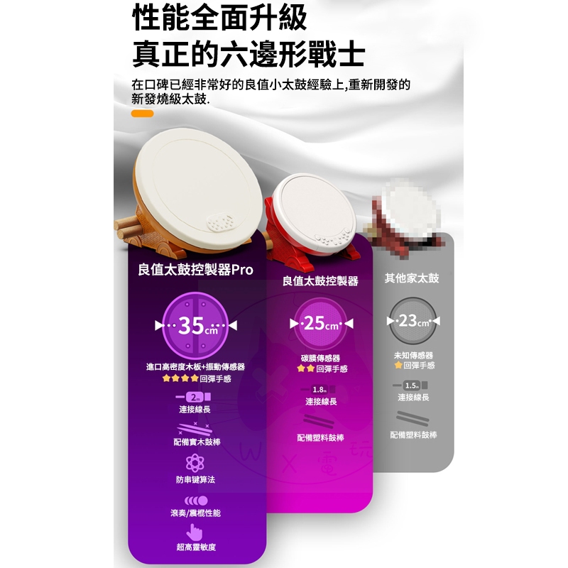 良值 L768 實木鼓棒與鼓面細節