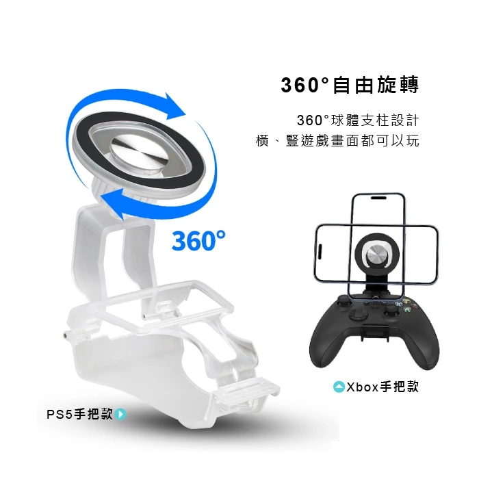 全方位旋轉功能展示