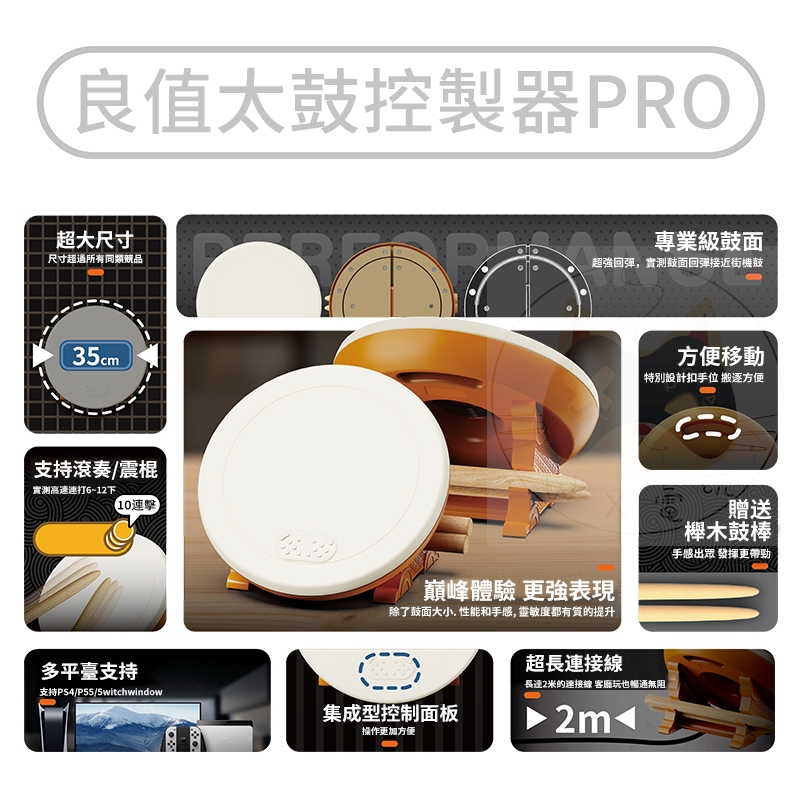 良值太鼓專業版多平台支援說明