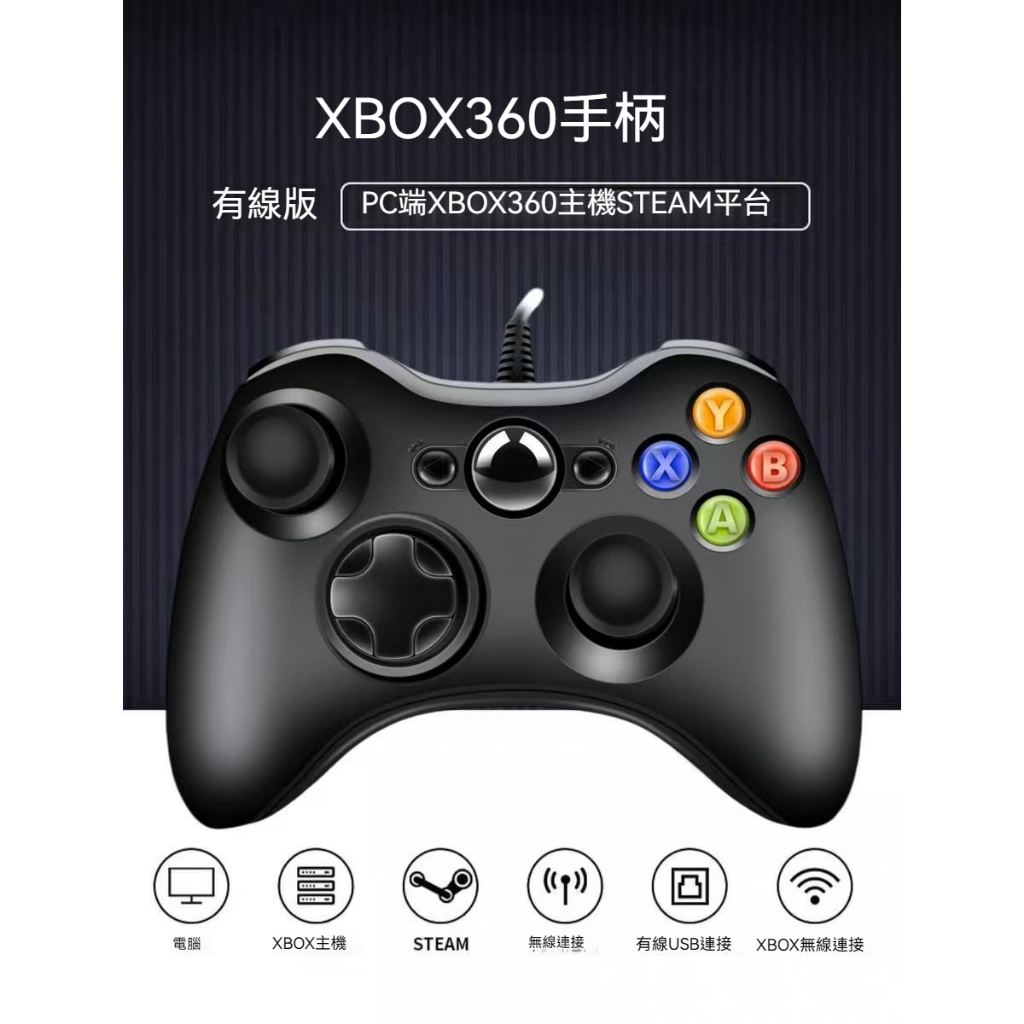 控制器的背面設計