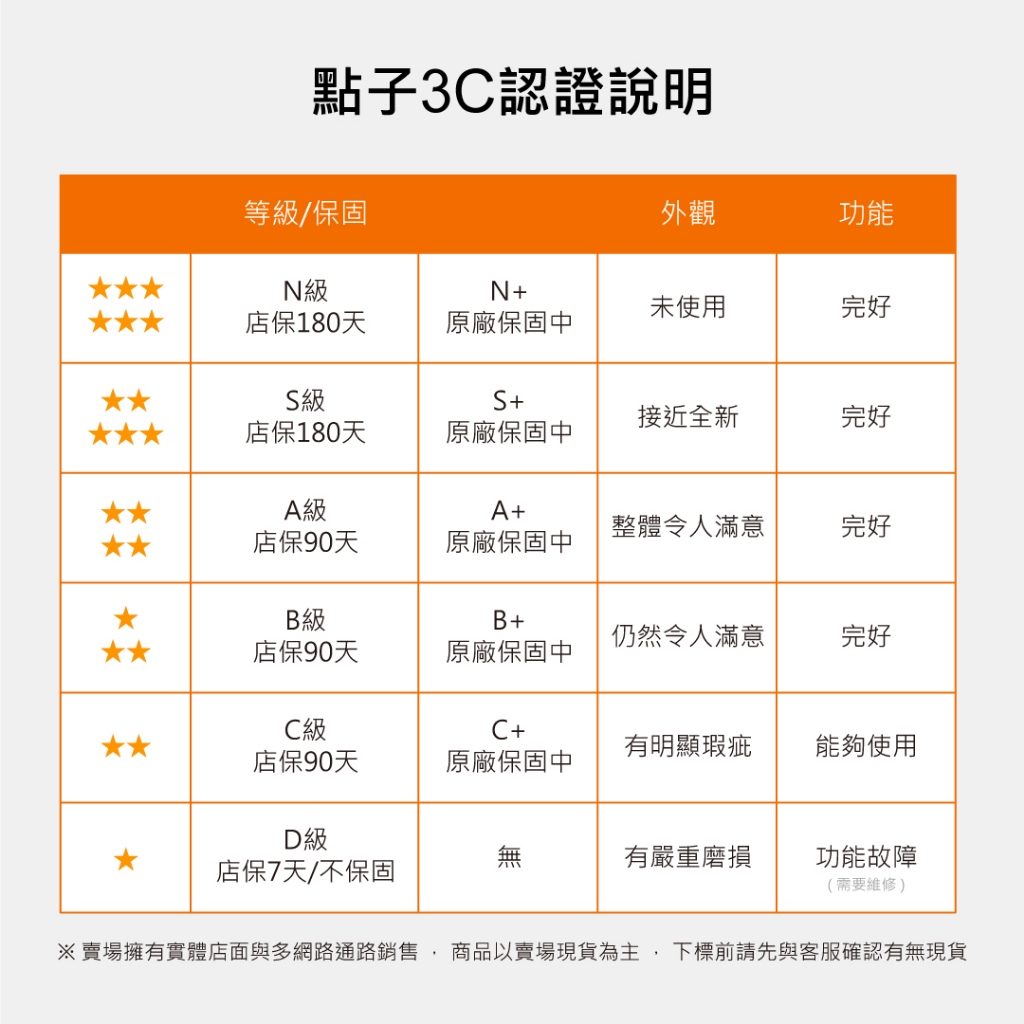 PS5 Slim 側面線條展示