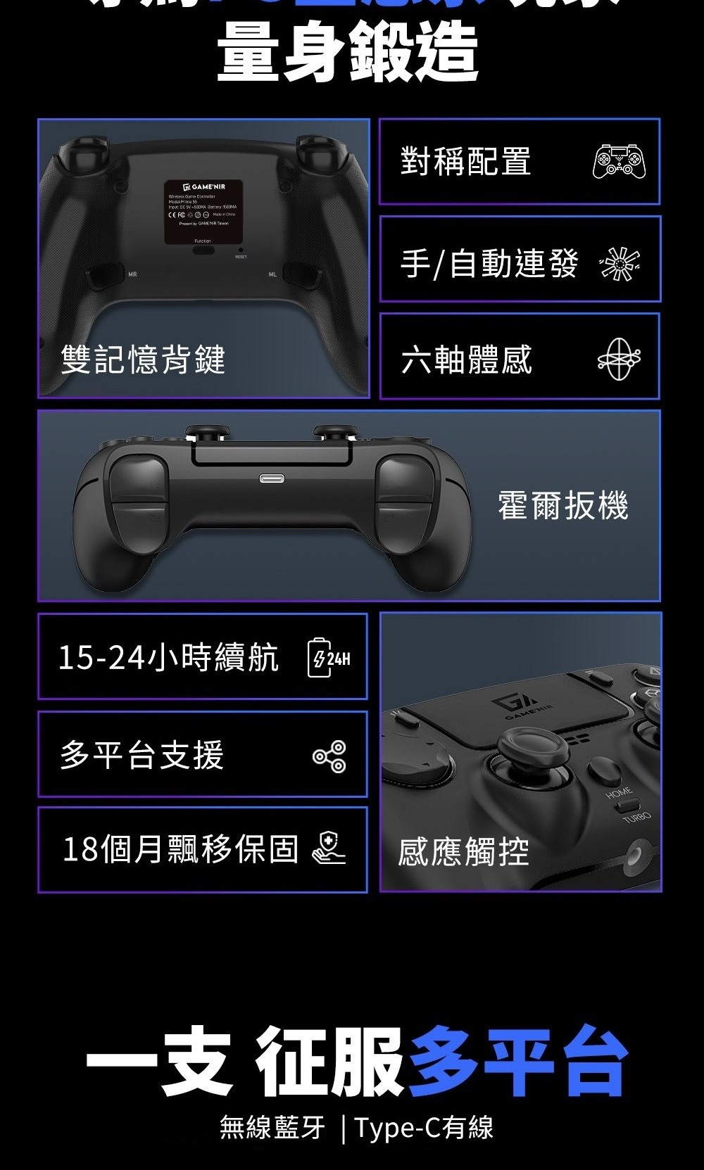 Prime-S5 多平台支援示意圖