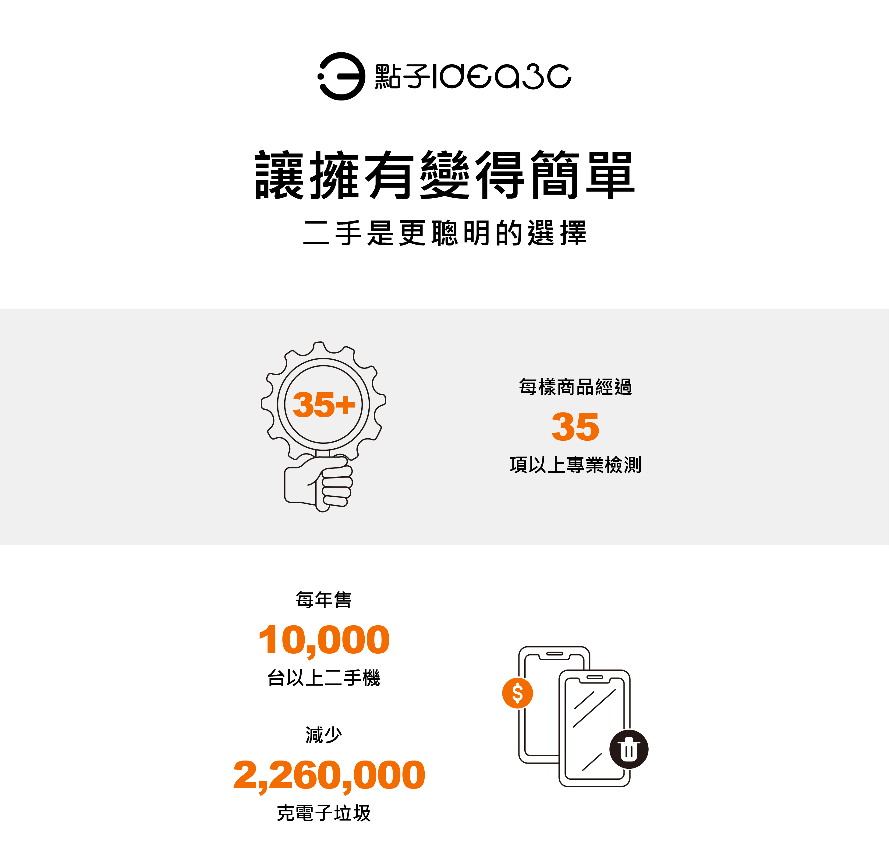 PS5 Slim 商品包裝細節