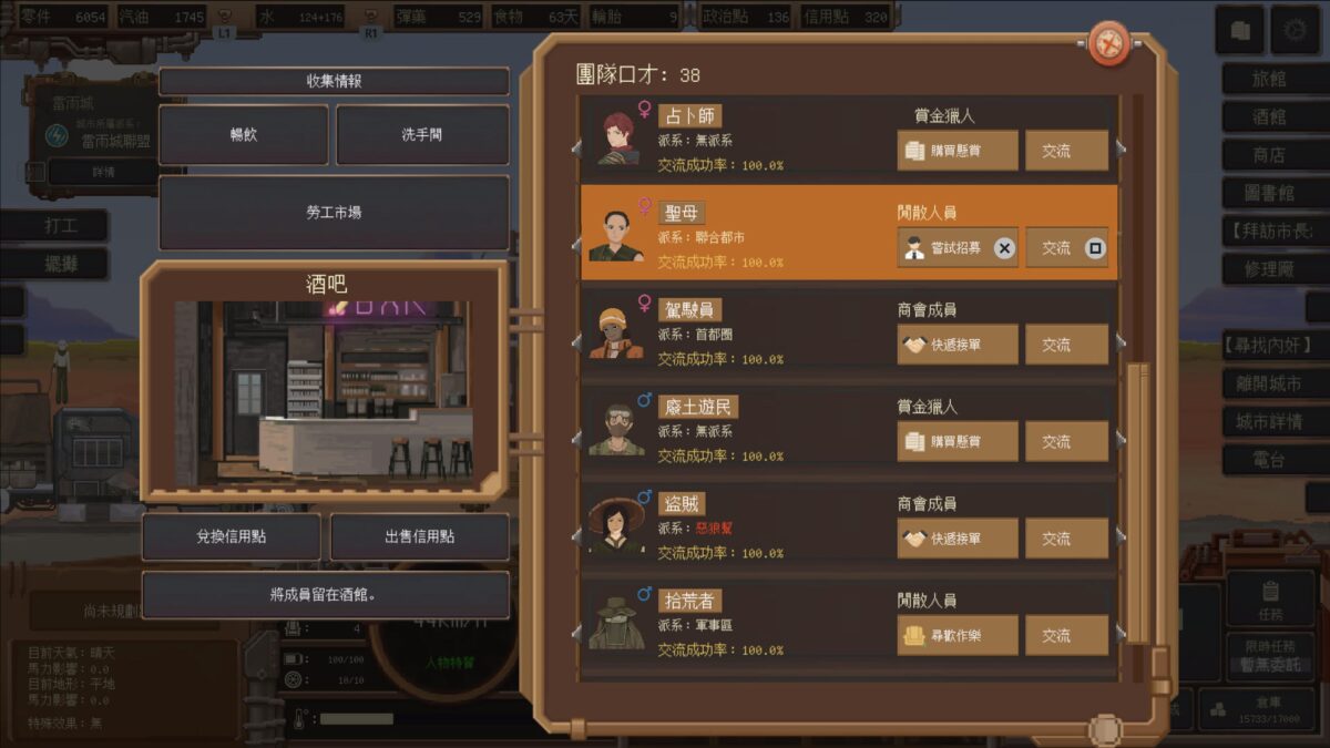 各派系間的勢力分佈圖