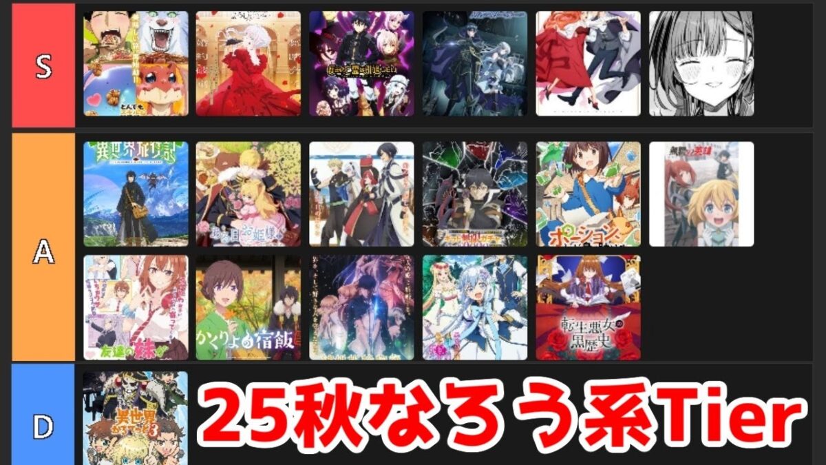 一言 多分12月まで見ても変動しなそうなので、いったんこれで提出します。 サブチャンネル ...