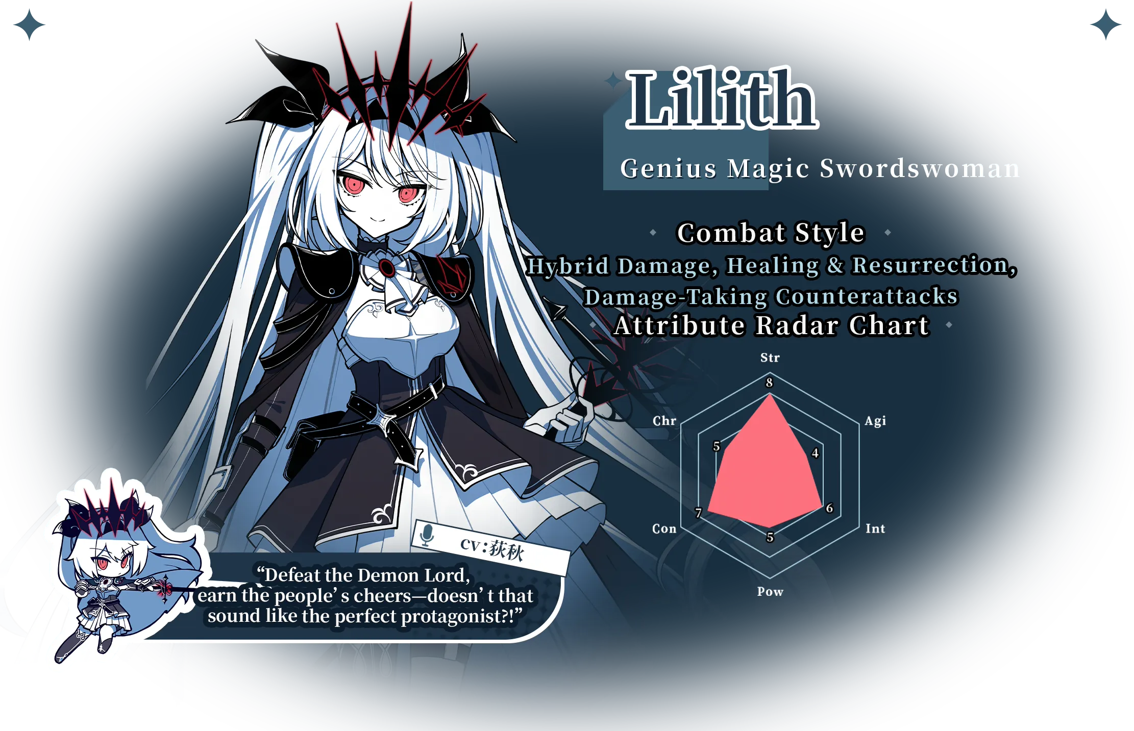 角色介紹:莉莉絲