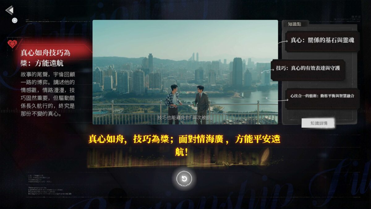 沉浸式 情感圍獵影像