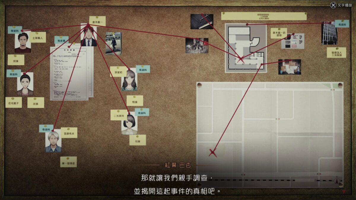團隊合作分析線索