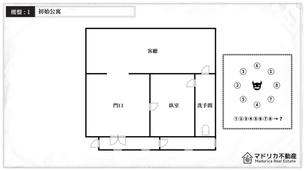 充滿個性的鬼怪角色