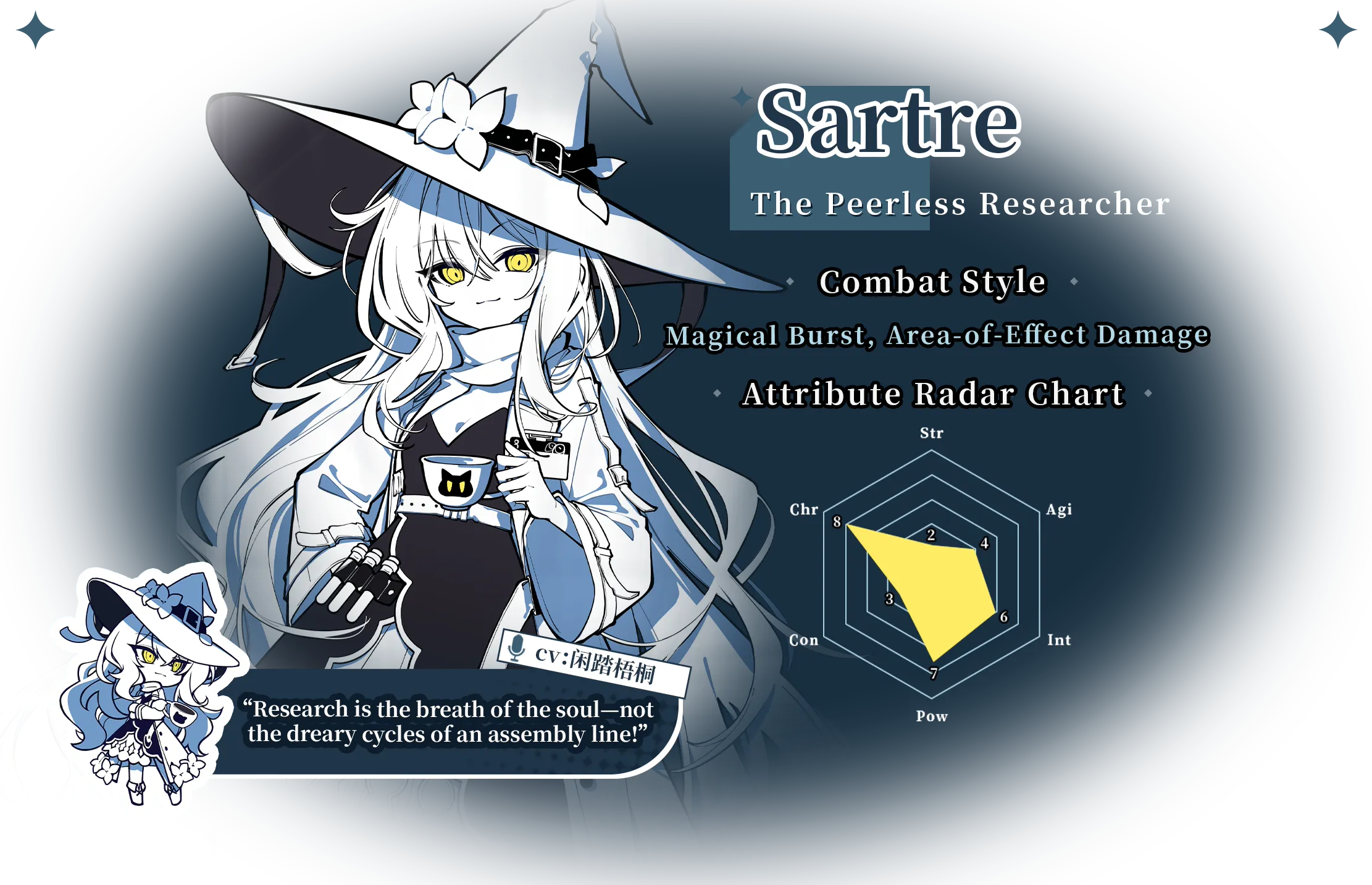 角色介紹:夏特露