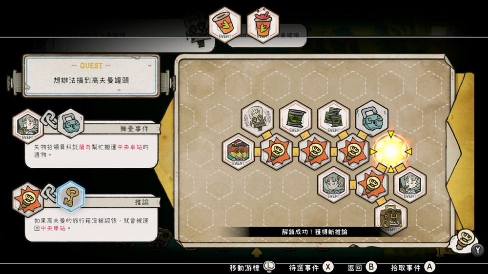 馬戲團小丑角色場景