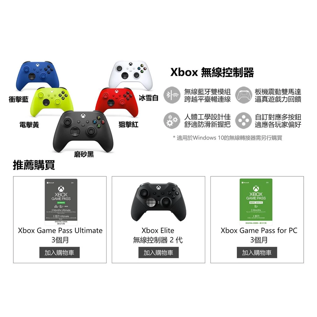 手把背部與握把防滑細節