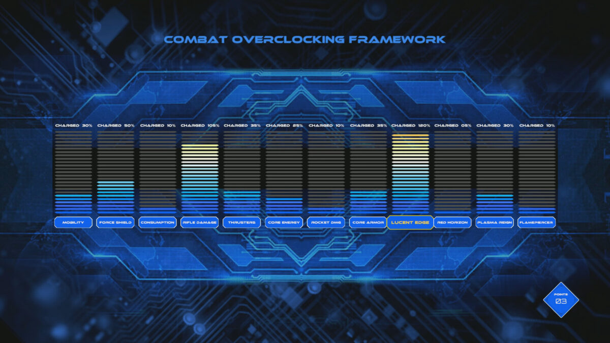 NEUROXUS 環境展示截圖