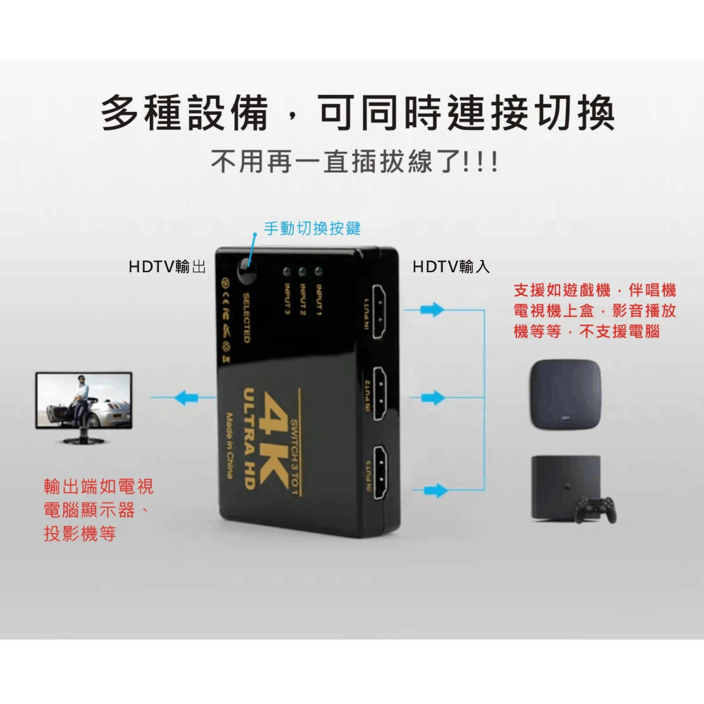 產品包裝與配件