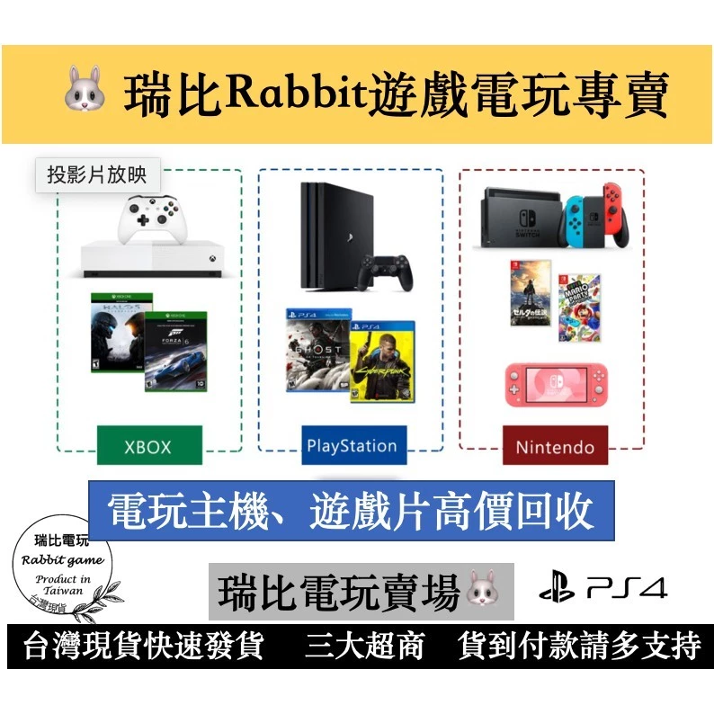 Xbox 手把頂部接口與按鍵