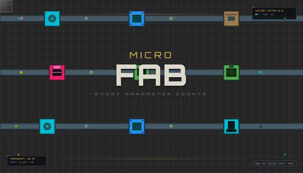 MicroFab 社群分享視覺圖