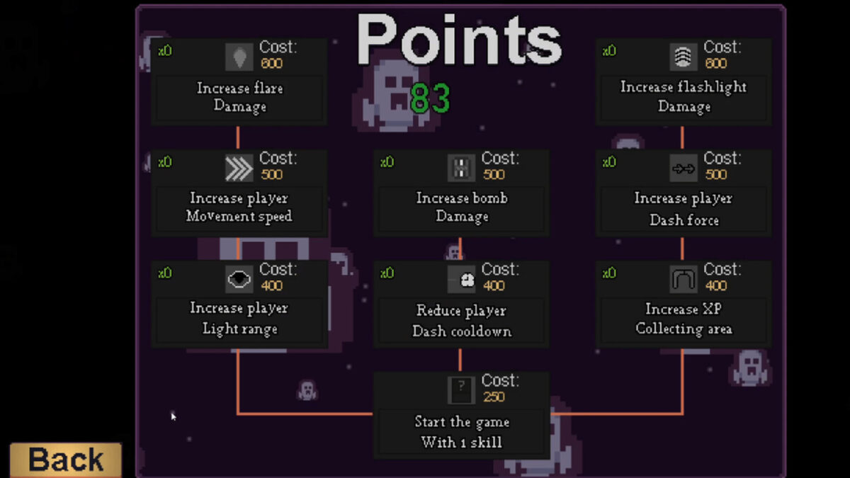 只要65元！Steam 動作肉鴿生存恐怖新作《Lumen：幽暗求生》正式公開，在無盡黑暗中尋求一線生機