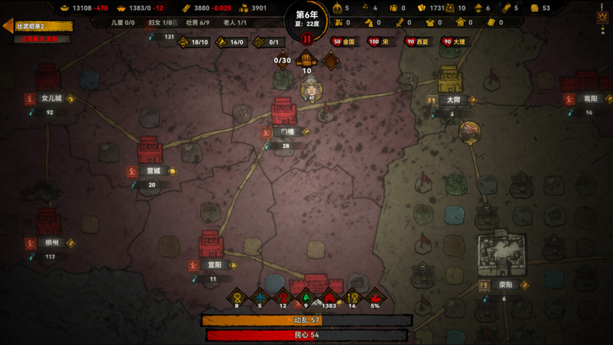 城市經營與資源管理畫面